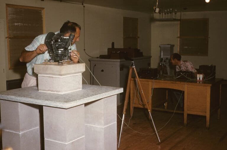 Photo Keyword research